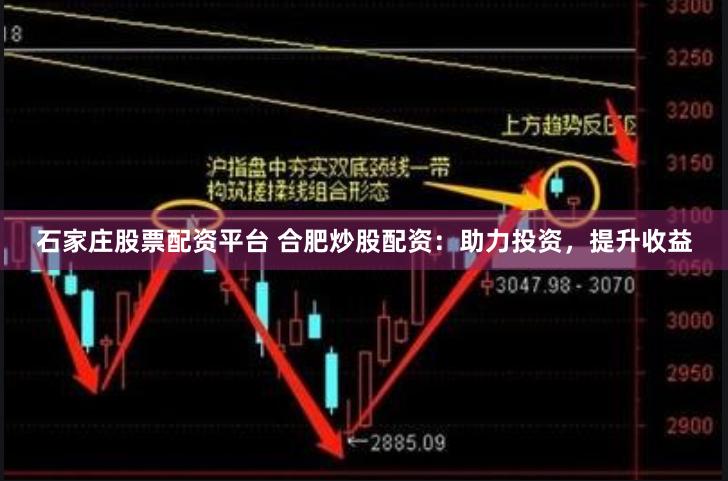 石家庄股票配资平台 合肥炒股配资：助力投资，提升收益